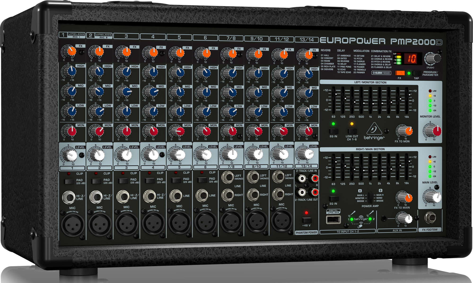 Behringer PMP2000D по цене 48 230 ₽