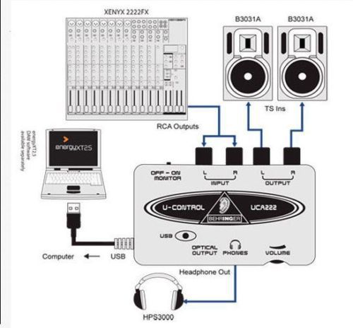 Behringer UCA202 U-CONTROL по цене 3 300 ₽