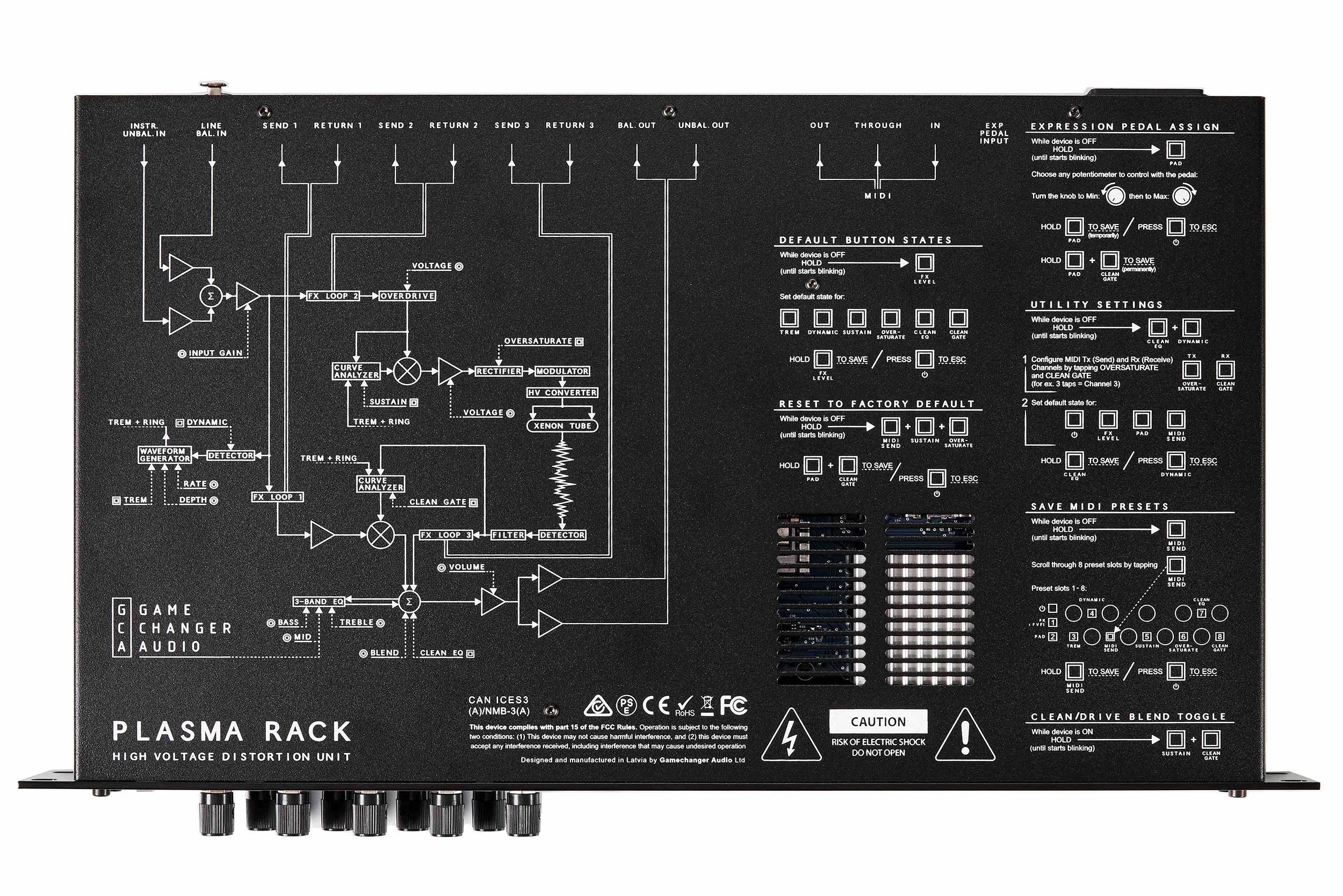 Gamechanger Plasma Rack 1U Module по цене 163 410.00 ₽