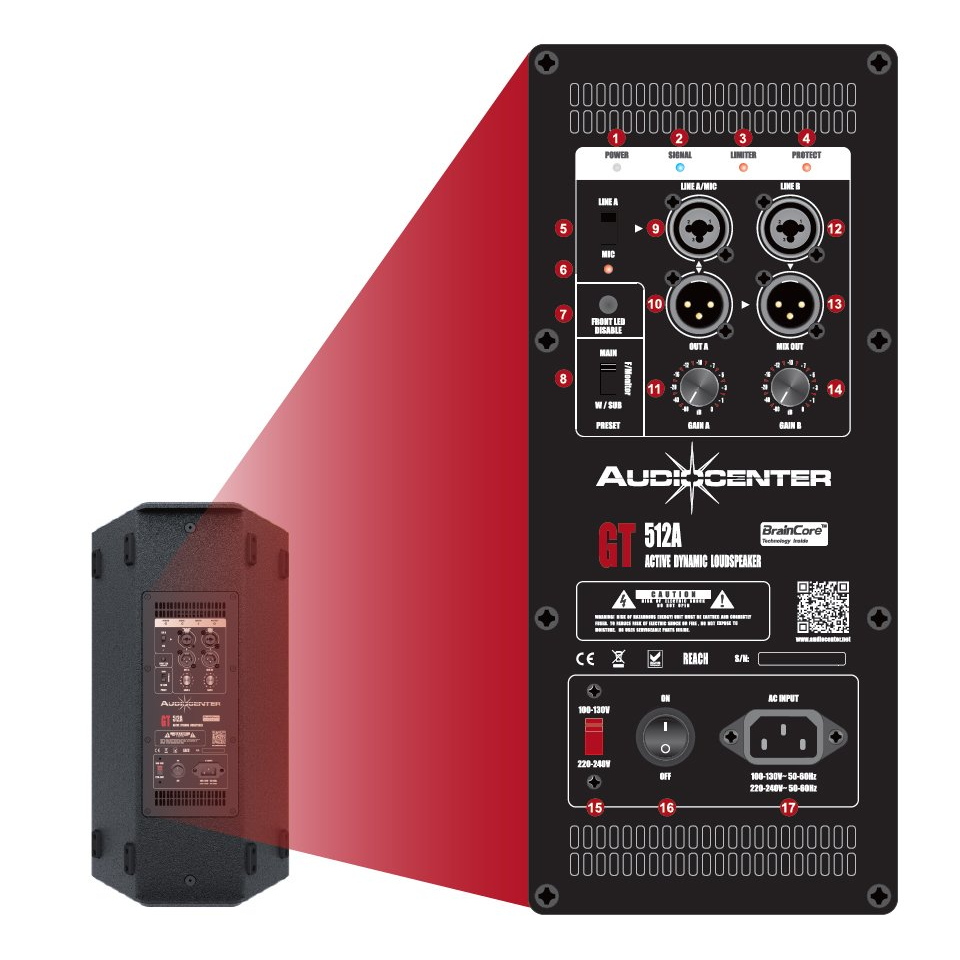 Audiocenter GT508A по цене 52 250 ₽