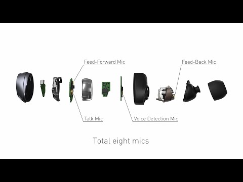Technics EAH-AZ60 Black по цене 18 000 ₽