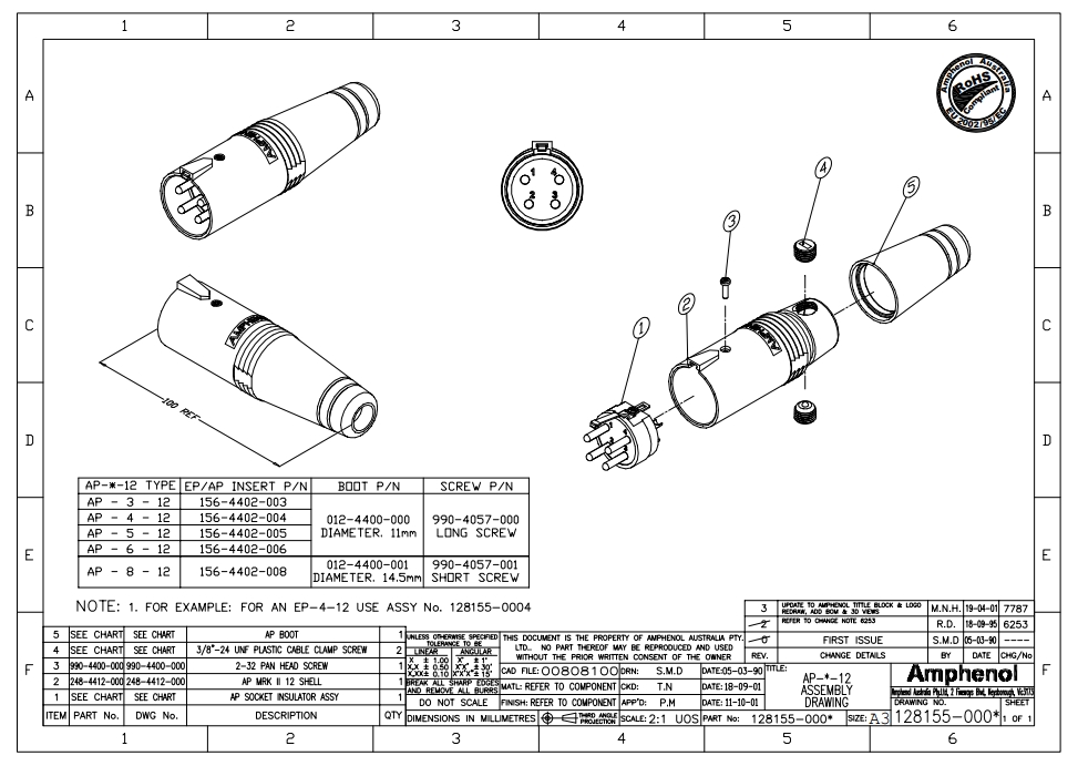 Amphenol AP-6-12 по цене 2 000 ₽