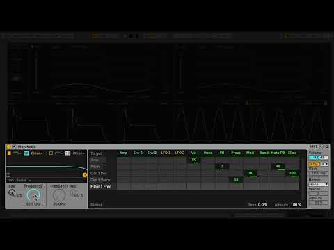 Behringer Wave по цене 100 000 ₽