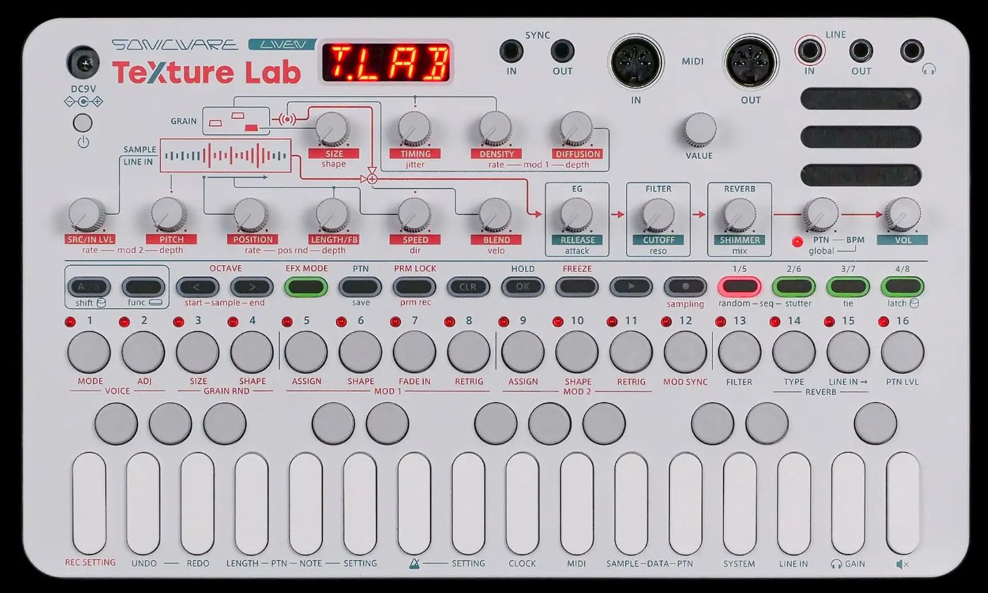 Sonicware LIVEN Texture Lab