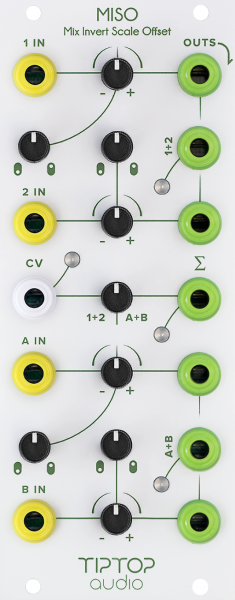 Tiptop Audio MISO по цене 8 760 ₽