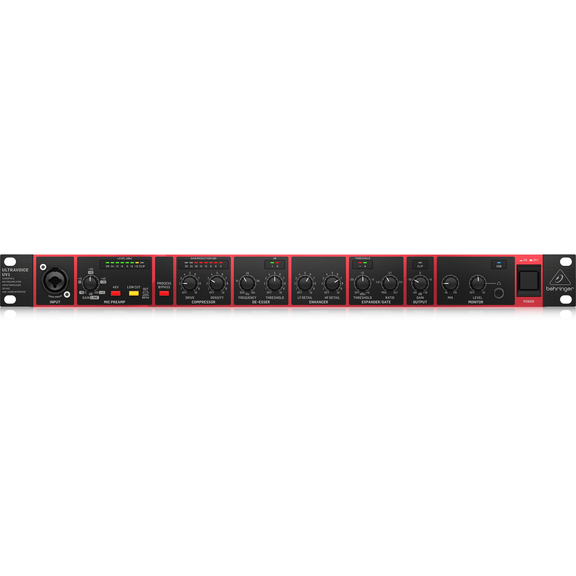 Behringer UV1 по цене 21 480 ₽