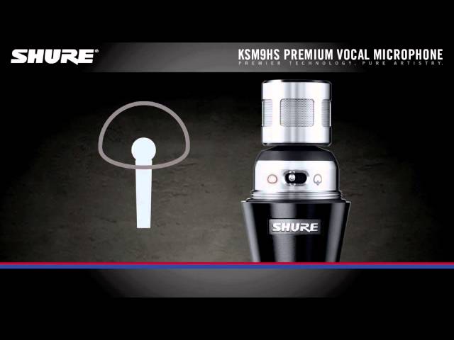 Shure WH20XLR по цене 14 380 ₽