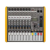 Elarcon Z9 по цене 15 080 ₽