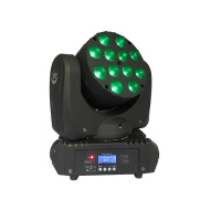 Proton Lighting PL 144 Bee Eye Beam Wash