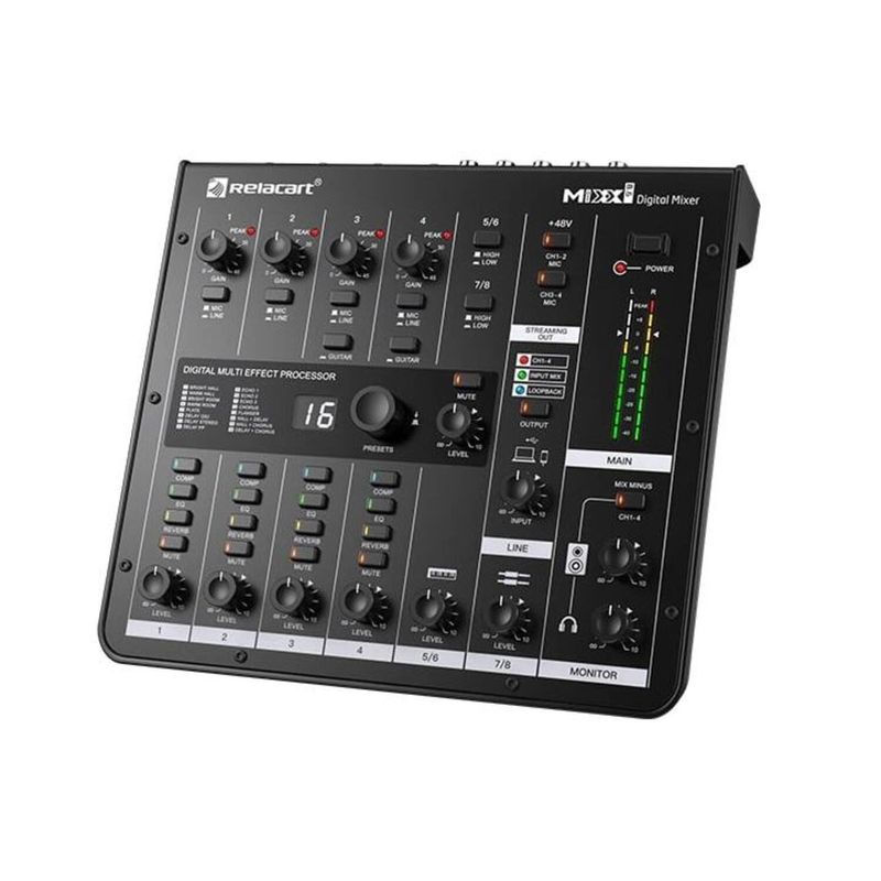 Relacart MIXX8.6 по цене 18 700.00 ₽