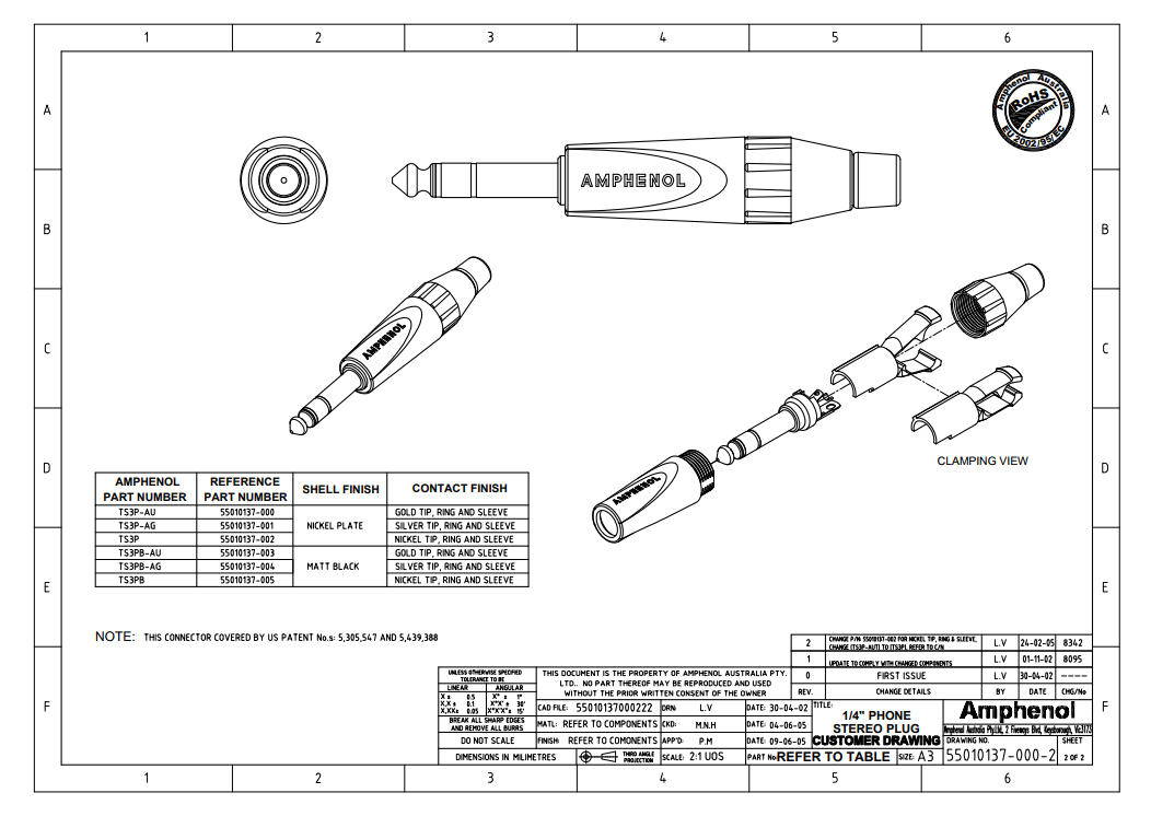 Amphenol TS3P по цене 849 ₽