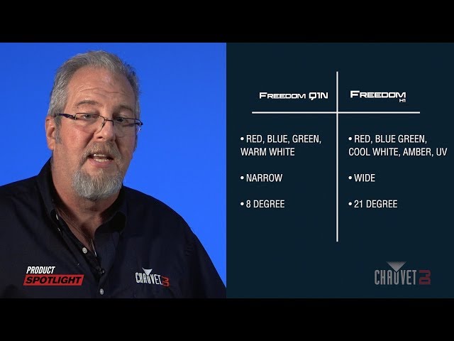 D'Addario NB1253 - Set Nickel Bronze Acoustic, Light, 12-53 по цене 1&nbsp;670.00 ₽