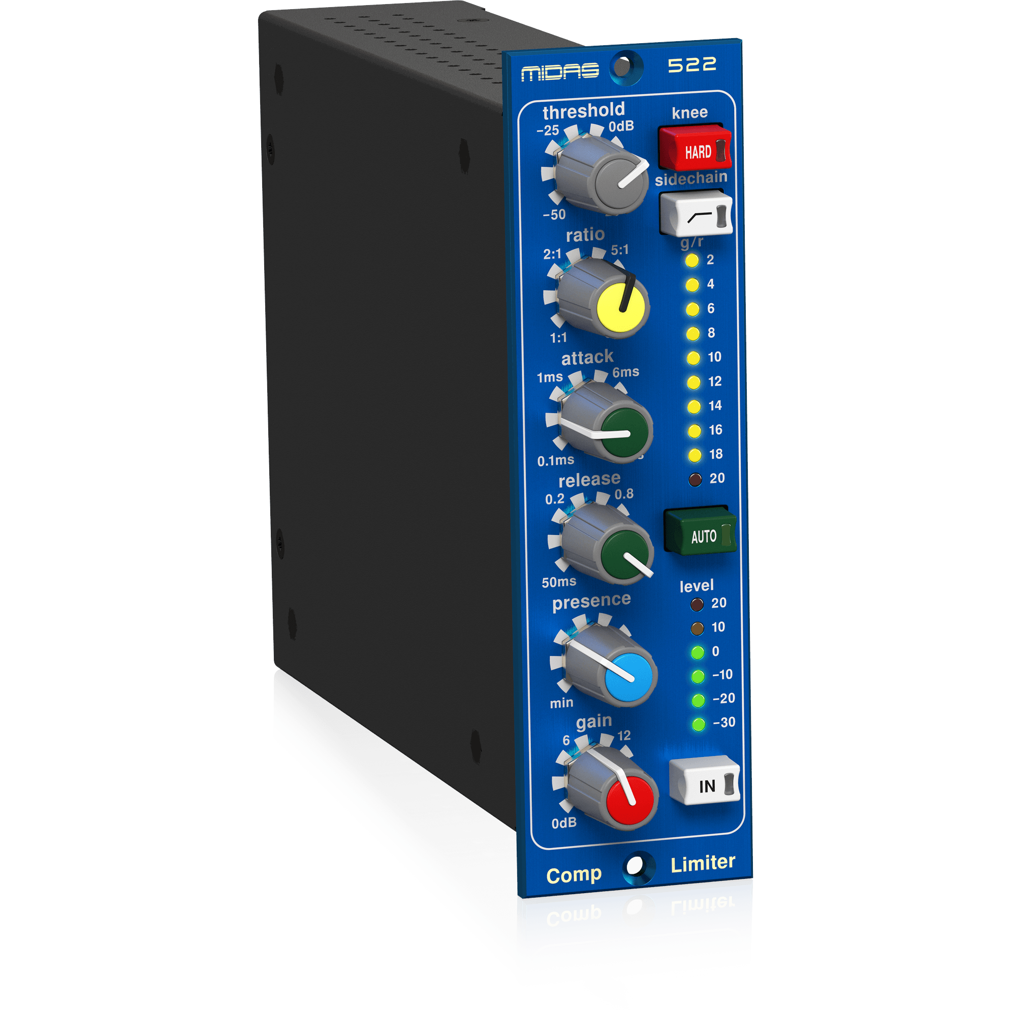 Midas Compressor Limiter 522 V2 по цене 26 350 ₽
