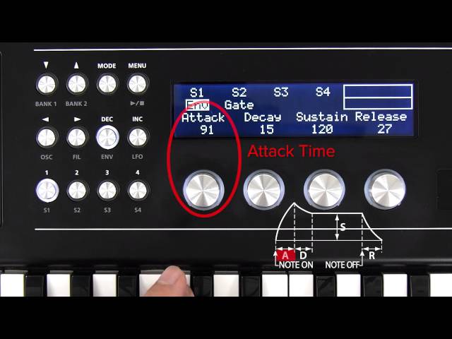 Roland A-01 по цене 29 500 ₽