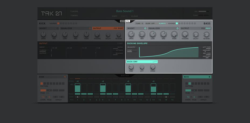 Model D