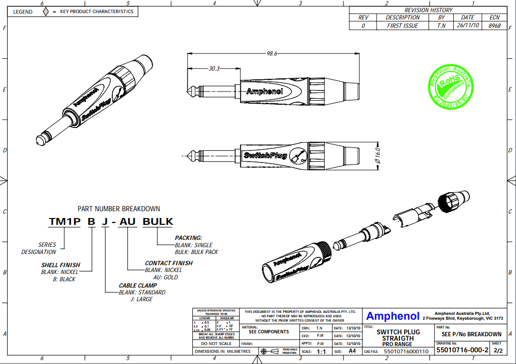 Amphenol TM1P по цене 1 900 ₽