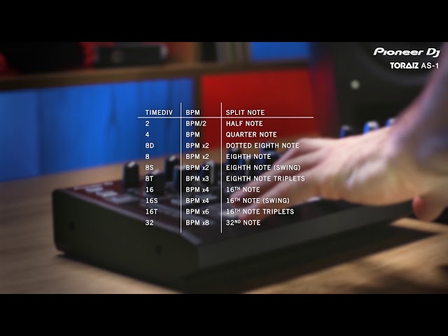 Audient ORIA по цене 317 600 ₽