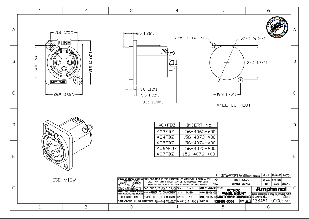 Amphenol AC3FDZ по цене 600 ₽