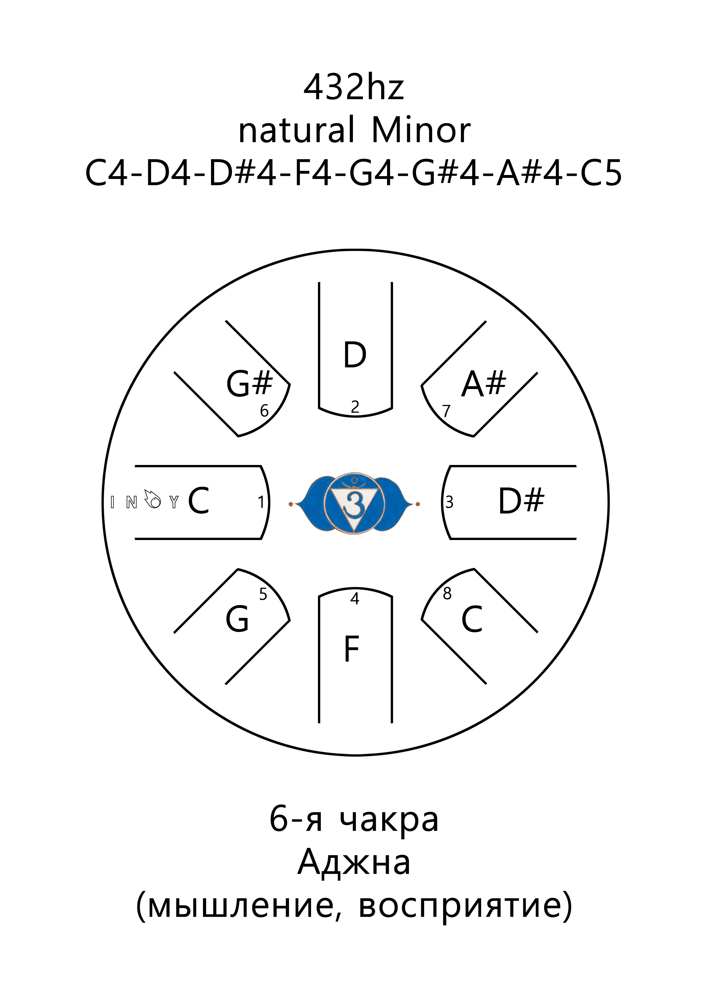 Inoy 22 см Чакра Вишудха по цене 9 790 ₽