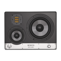 EVE AUDIO SC3070 Right