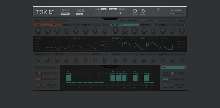 Model D