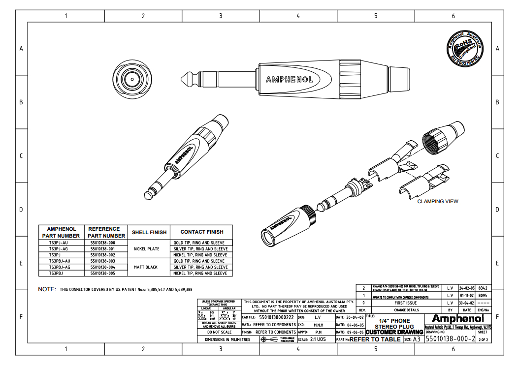 Amphenol TS3PJ по цене 650 ₽