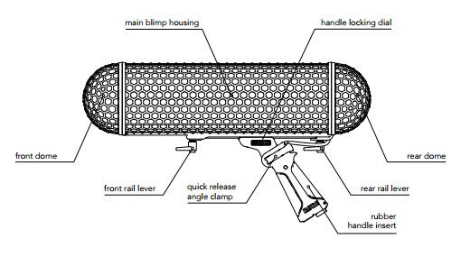 RODE BLIMP по цене 28 500 ₽