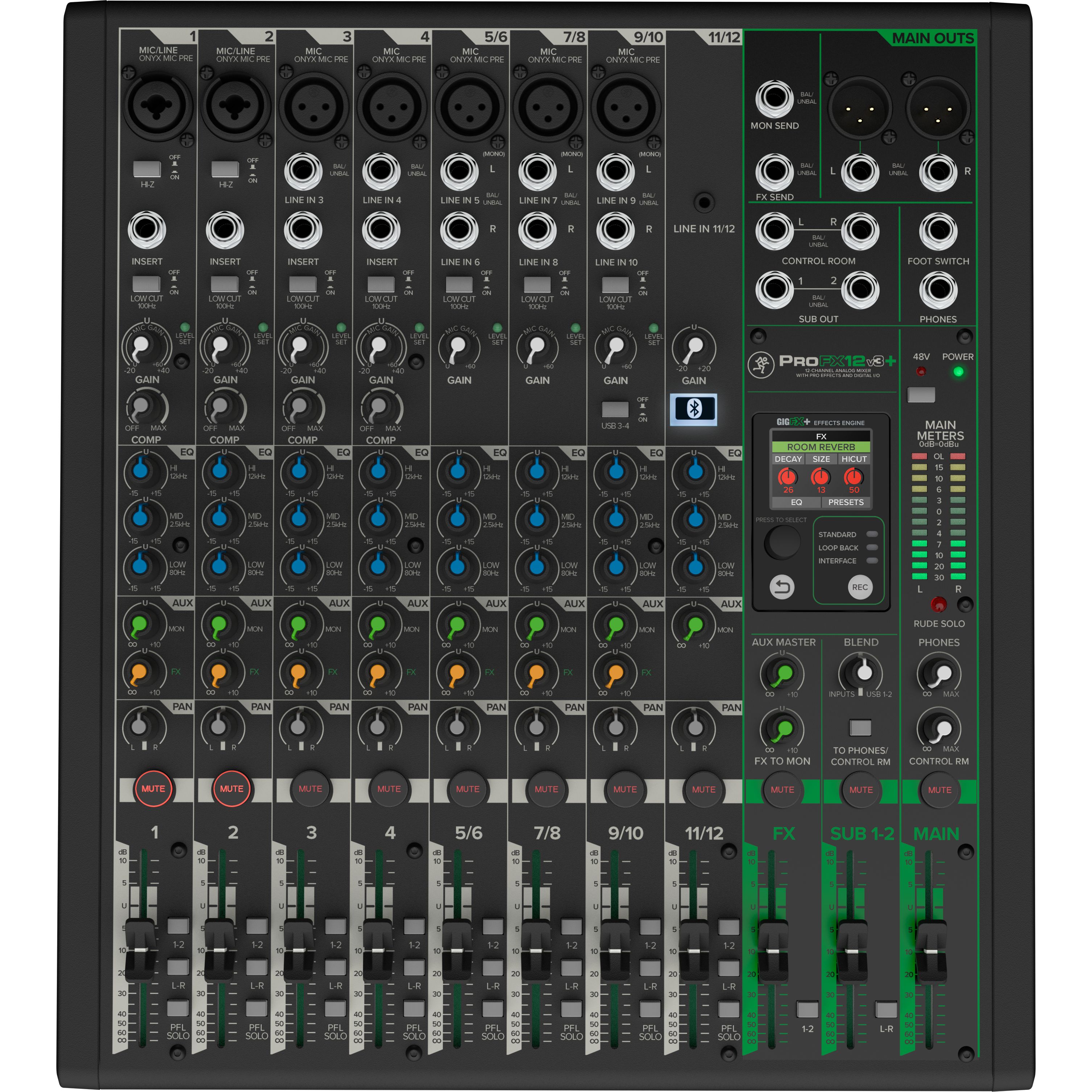 Mackie ProFX12v3+ по цене 74 000 ₽