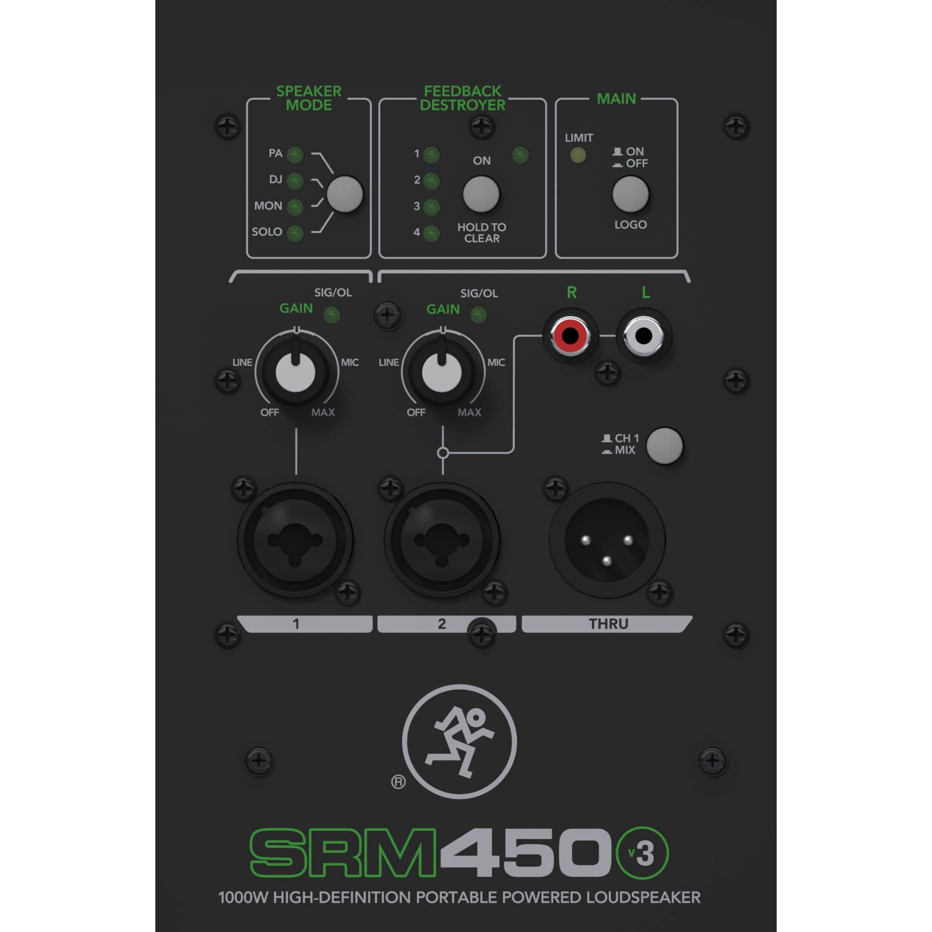 Mackie SRM450v3 по цене 114 300 ₽