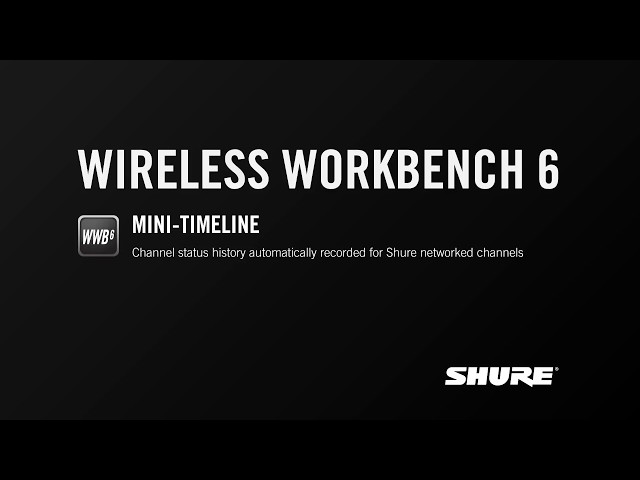 Shure WH20XLR по цене 14 380 ₽