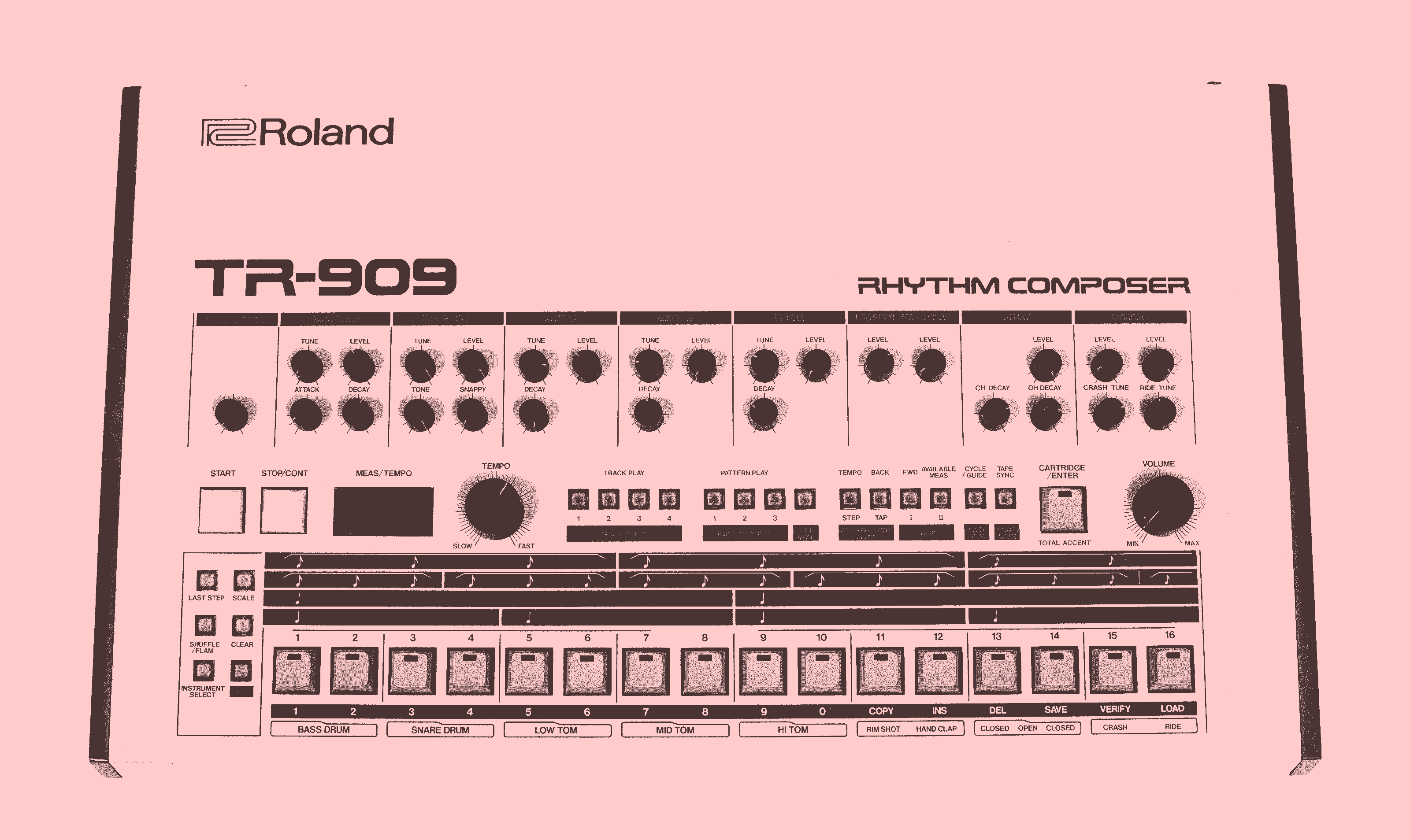 roland tr-909 roland tr-909