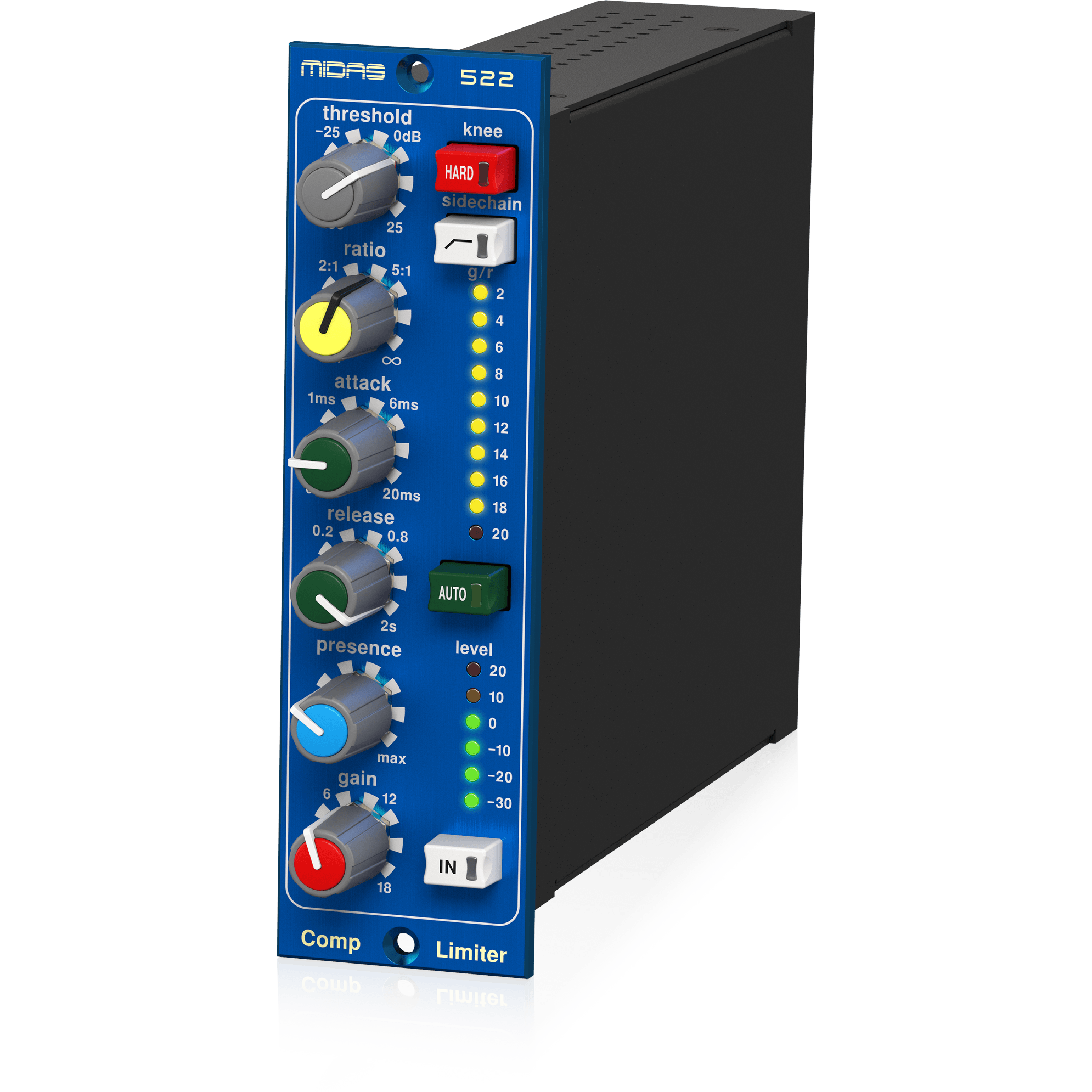 Midas Compressor Limiter 522 V2 по цене 30 950 ₽