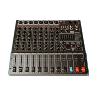 NordFolk NFX-8USB по цене 20 000 ₽
