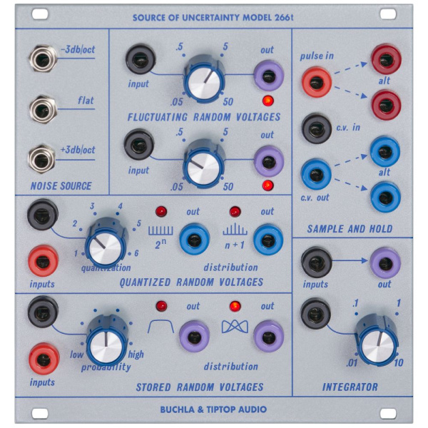 Tiptop & Buchla 266t