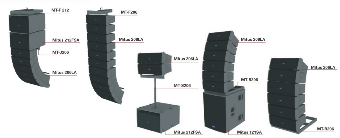 FBT MT-B206 по цене 59 988 ₽