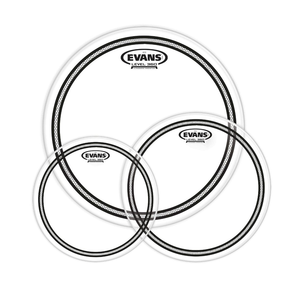 Evans ETP-EC2SCLR-R по цене 5&nbsp;910 ₽