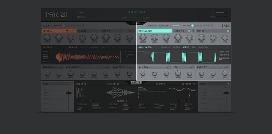 Model D
