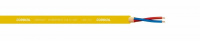 Cordial CMK 222 Yellow по цене 200 ₽