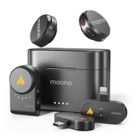 Maono Wave T5 Combo (WM650 PA3) по цене 8 920 ₽