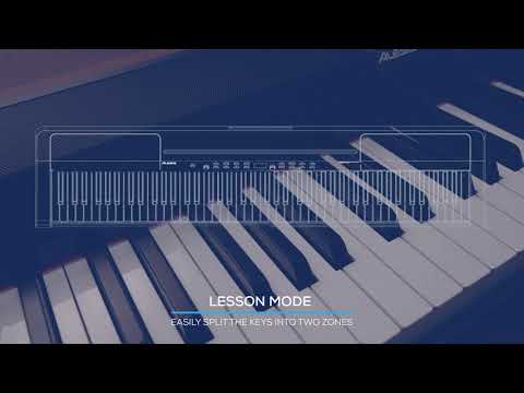 Alesis Prestige Artist по цене 97 500 ₽