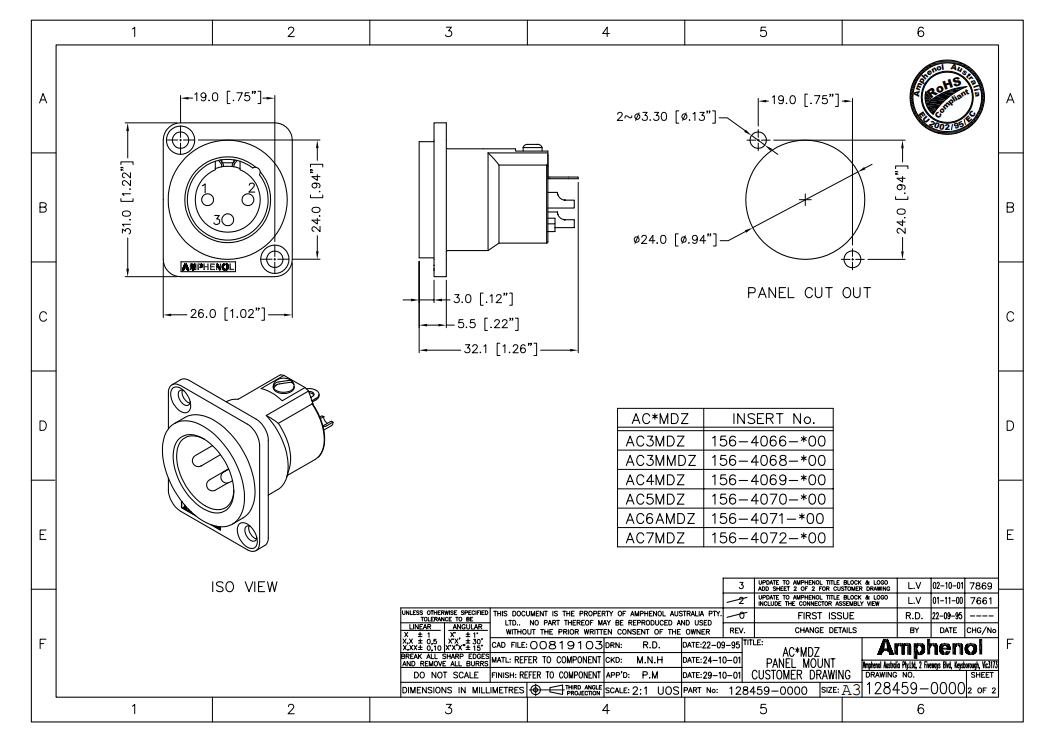 Amphenol AC3MDZ по цене 600 ₽