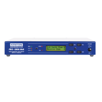 Kenton Pro 2000 Converter по цене 43 400 ₽