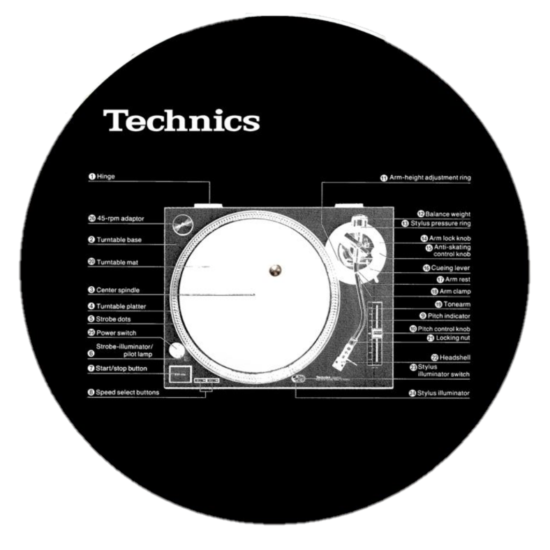 AFDJ Slipmats Parts по цене 2 000 ₽