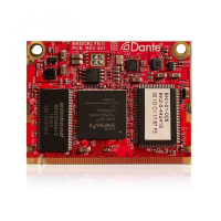 Behringer AOIP-Dante