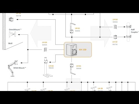 Neumann KH 150 W по цене 203 700 ₽