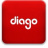 Diago в России - магазин, новости, обзоры, интервью, видео, фото, обсуждение.