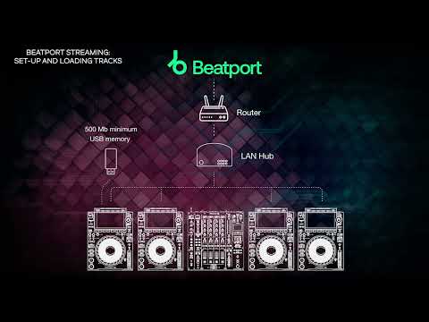 Audient ORIA по цене 317 600 ₽