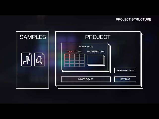 Universal Audio SP-1 по цене 63 850 ₽