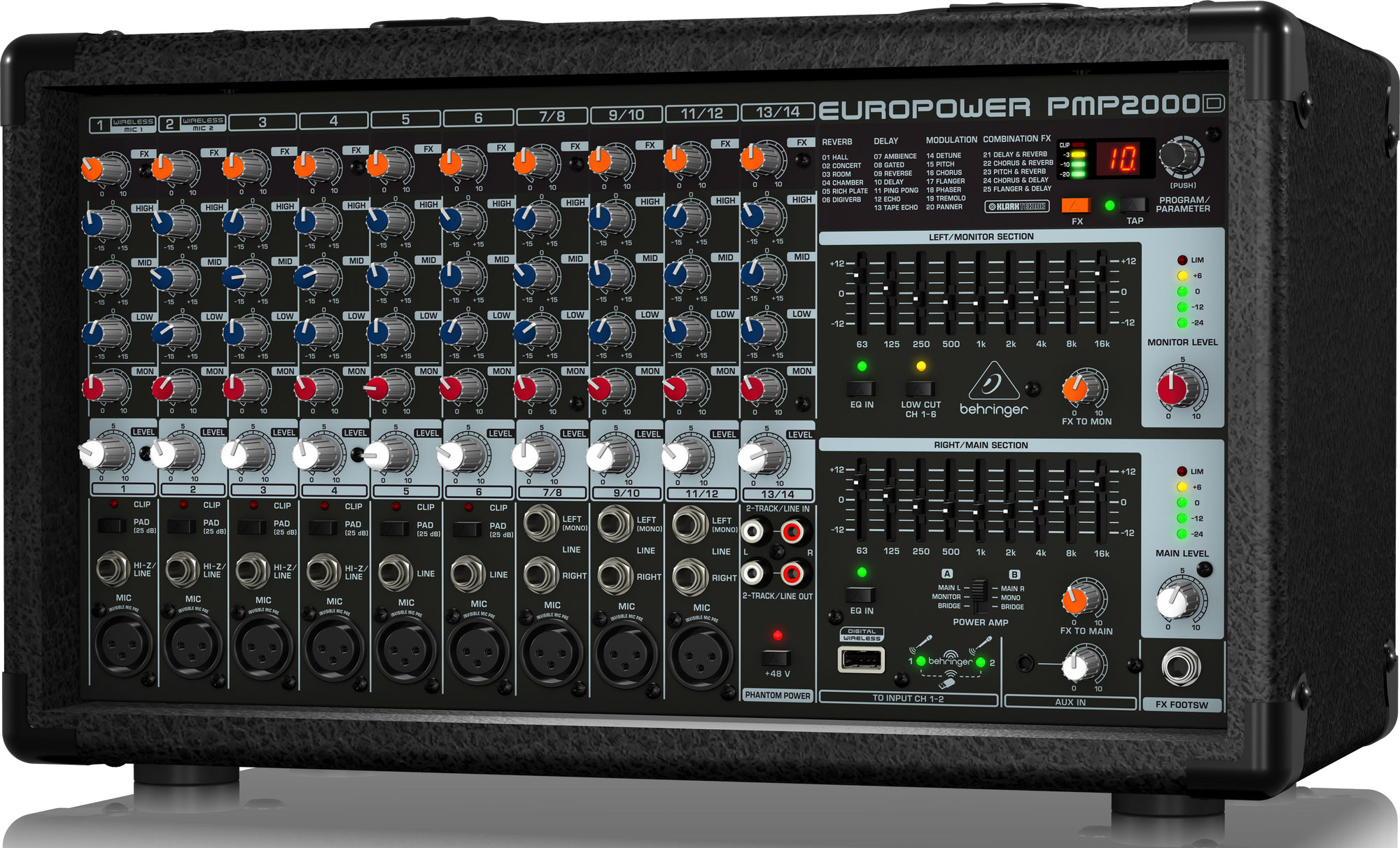 Behringer PMP2000D по цене 50 690.00 ₽