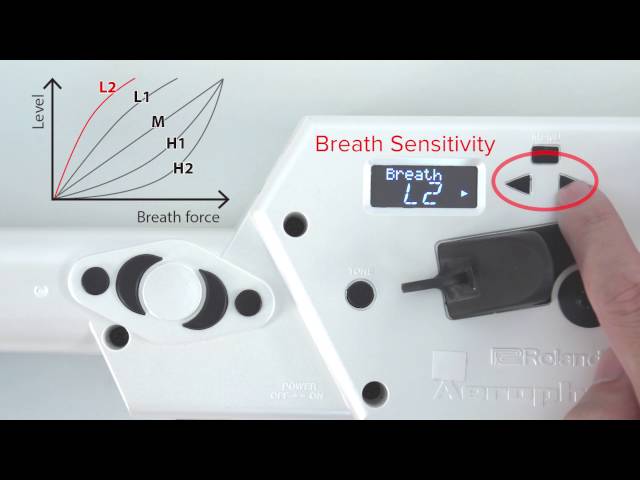 OXI Instruments One по цене 74 530 ₽